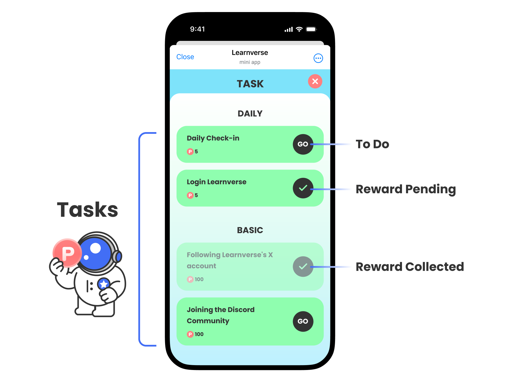 Tasks